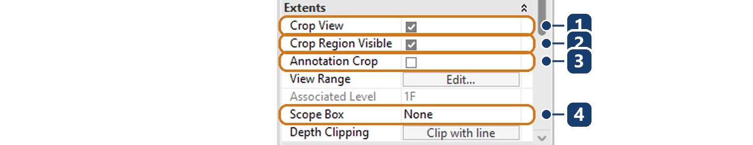 1 Crop View bật vùng cắt. 2 Crop Region Visible hiện đường biên. 3 Annotation Crop bật vùng cắt ghi chú. 4 Scope Box, khác None thì vùng cắt do hộp phạm vi quyết định