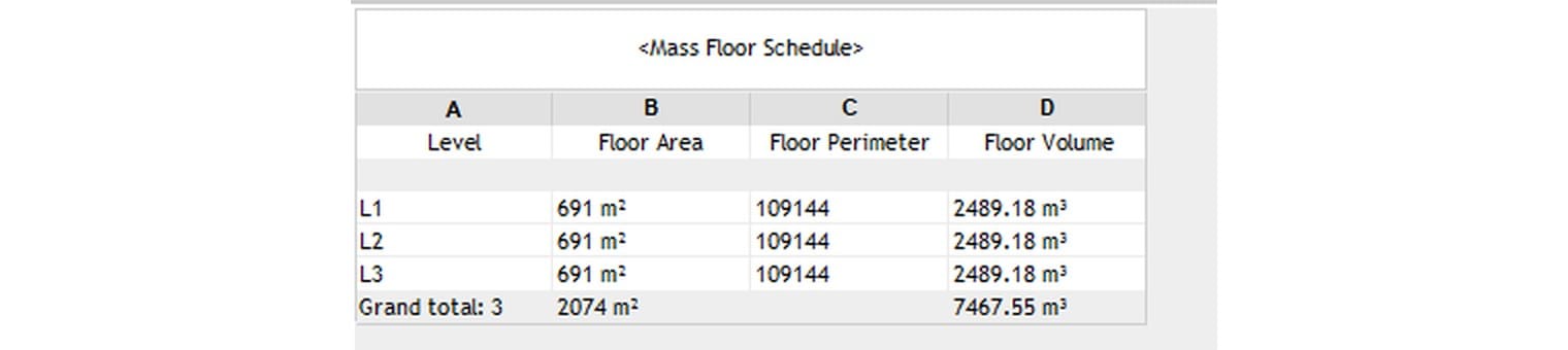 Bảng Mass Floor Schedule sau khi kéo dài khối: mỗi tầng 691 m², tổng 2074 m²