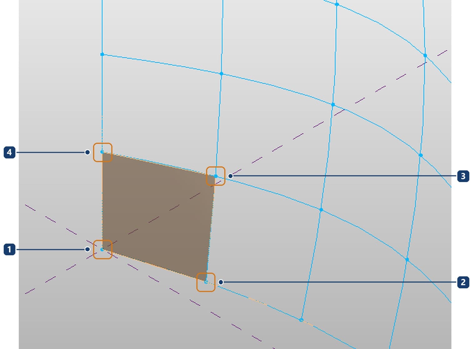 The first panel placed on 4 grid nodes; 1–4 is the click order