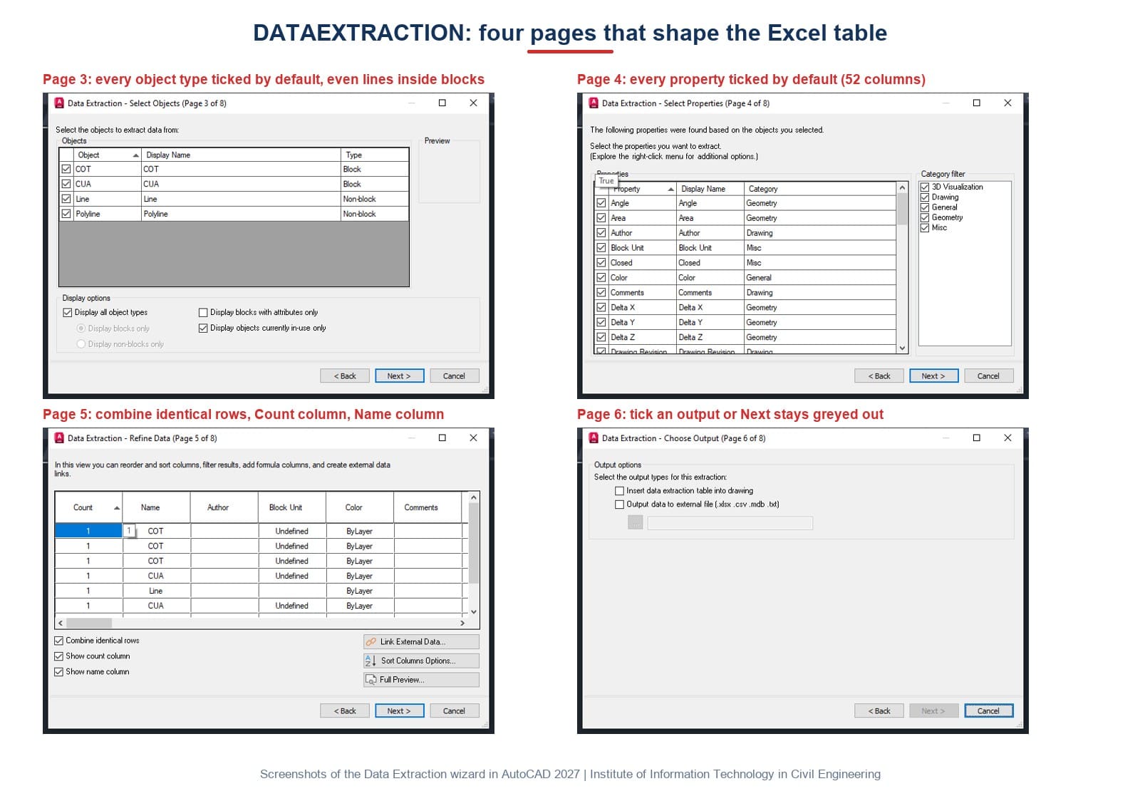 Four pages of the DATAEXTRACTION wizard in AutoCAD 2027: select objects, select properties, refine data and choose output