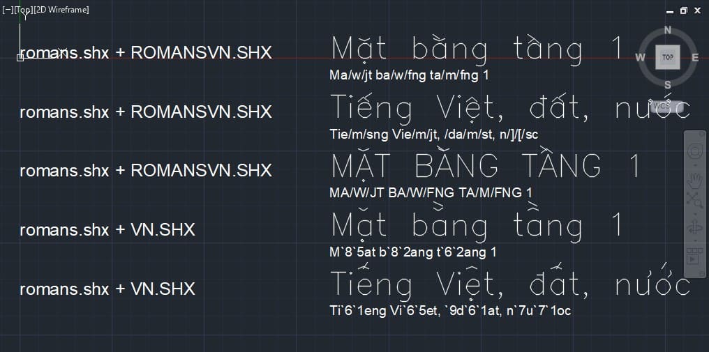 Typing Vietnamese with a big font