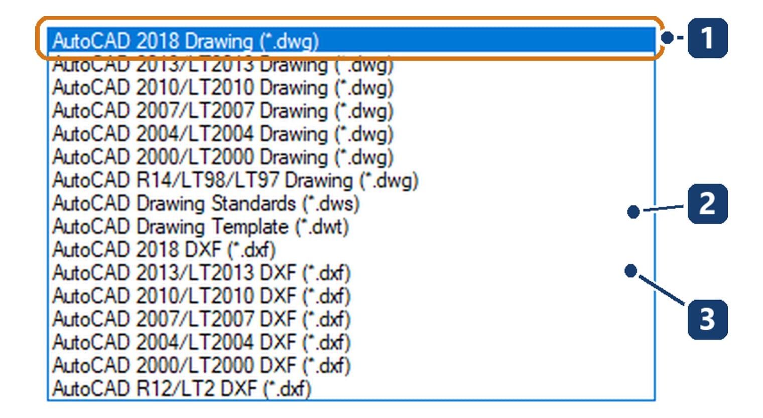 The Files of type list
