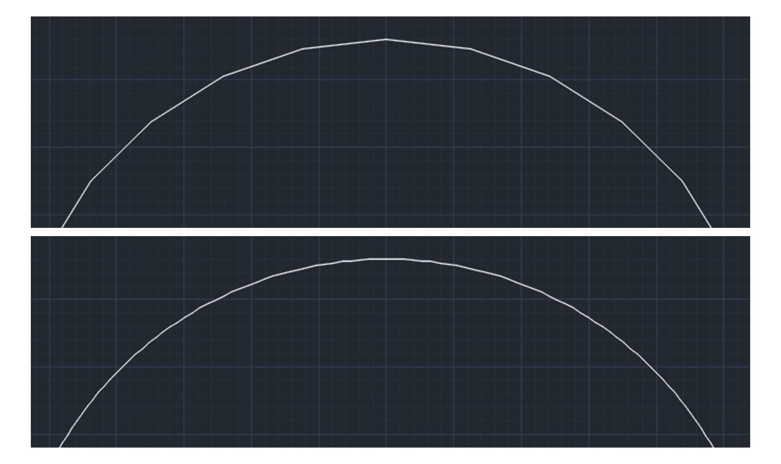 The same circle at two VIEWRES values
