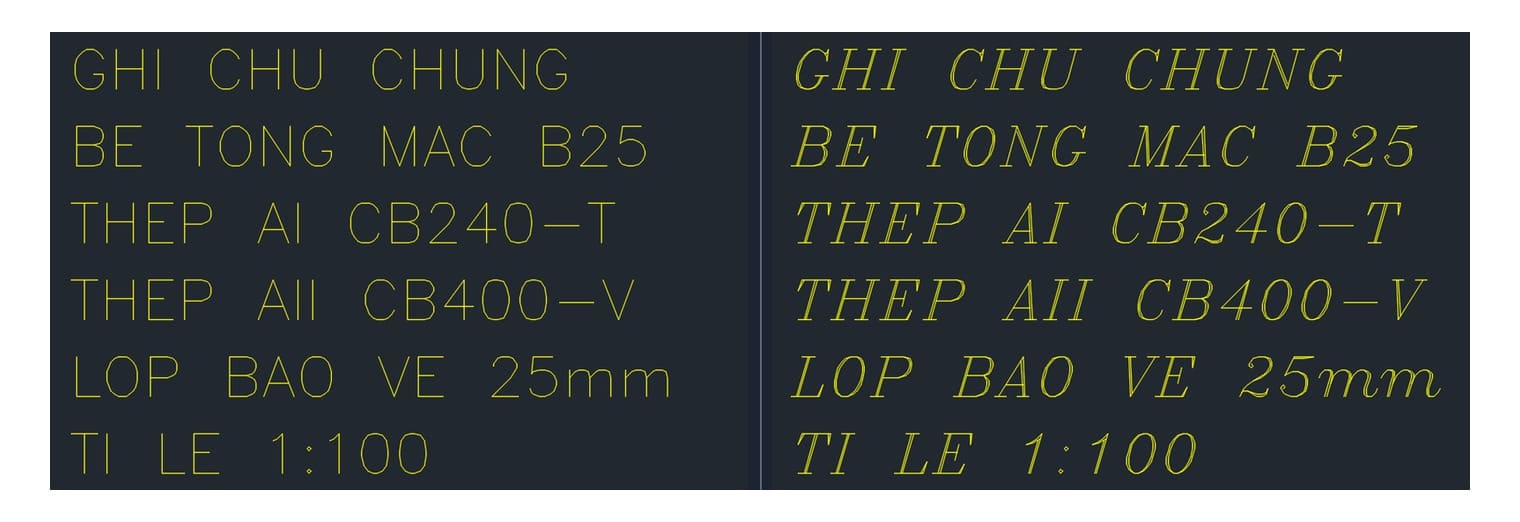 Six lines of text sharing one text style, all six changed to a new font by a single command