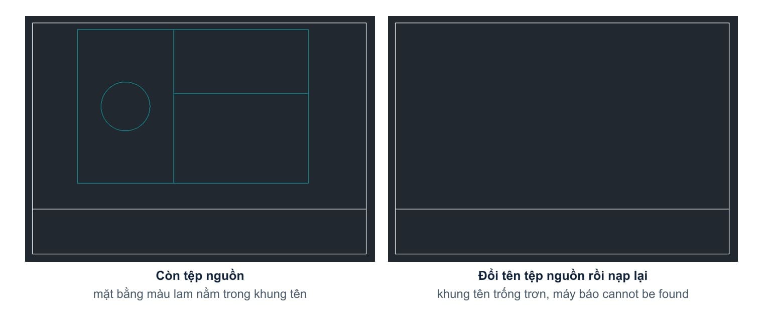 Cùng một khung tên, bên trái còn tệp nguồn nên mặt bằng hiện ra, bên phải tệp nguồn đã đổi tên nên trống trơn