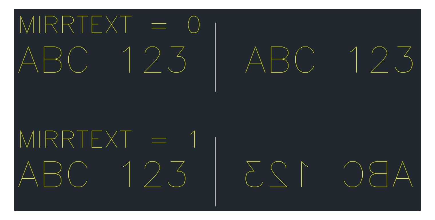 The same line of text reflected about the same axis, once readable and once reversed