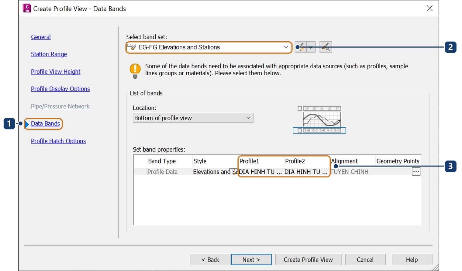 Data Bands page