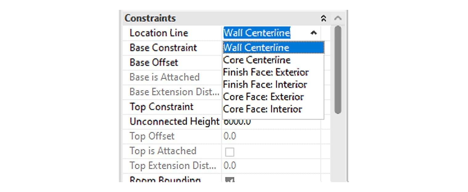 The six Location Line values