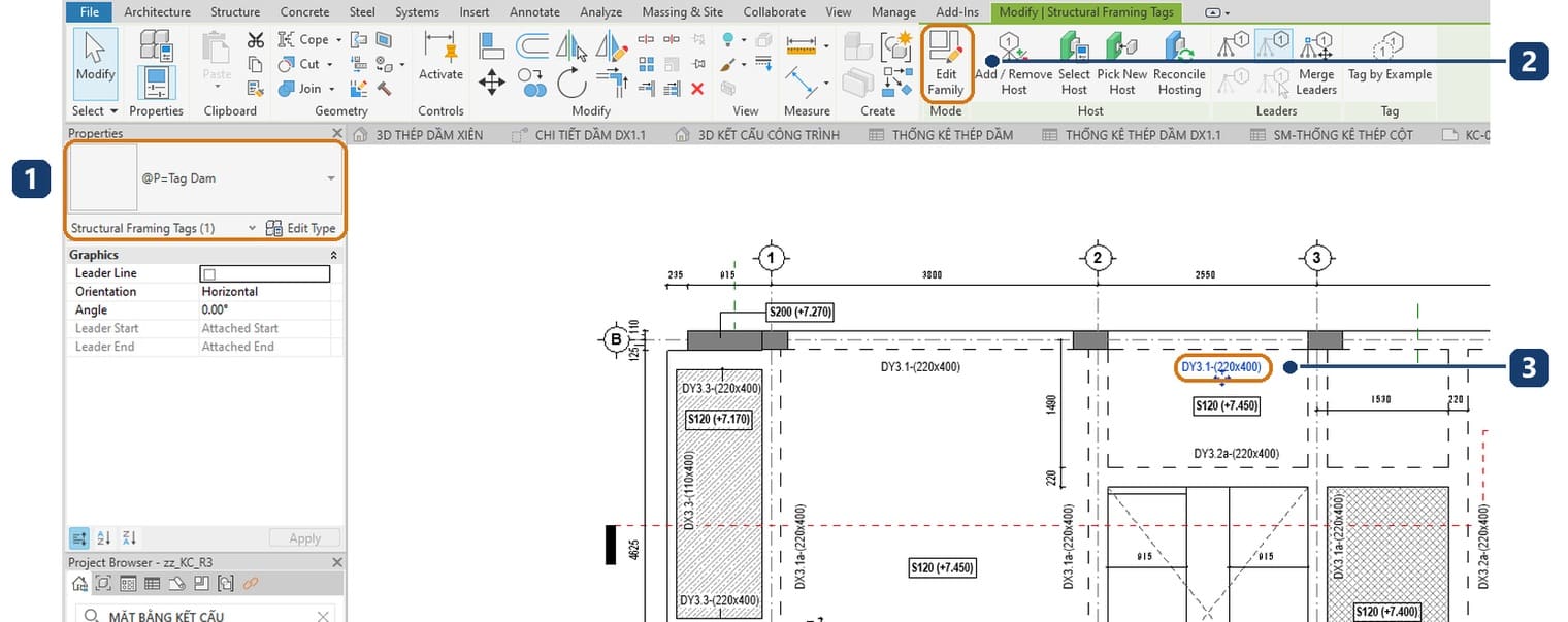1 bảng Properties ghi tên family nhãn và chủng loại Structural Framing Tags. 2 nút Edit Family. 3 nhãn dầm đang chọn