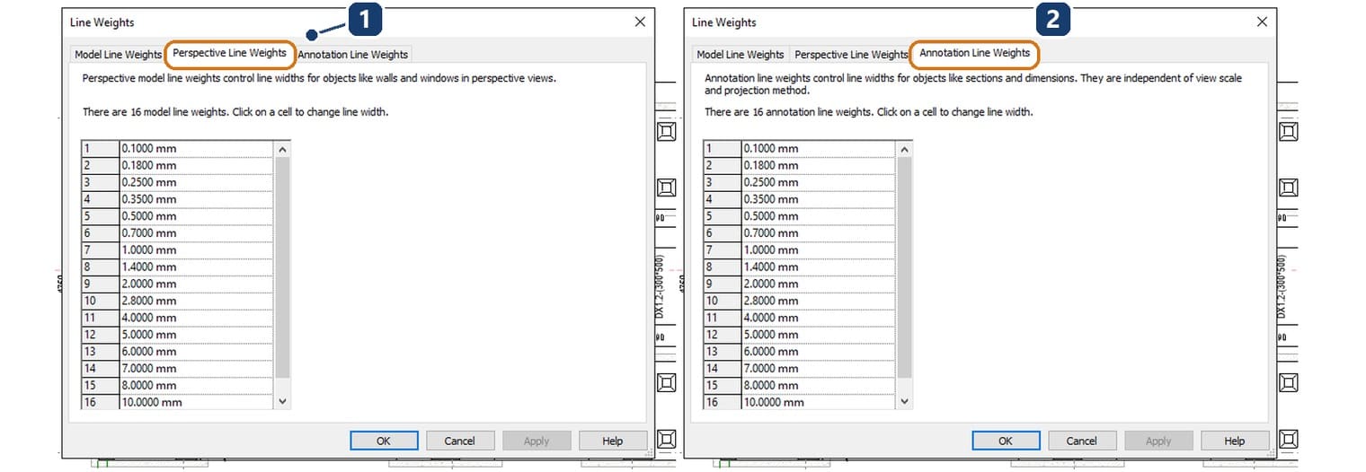 1 thẻ Perspective Line Weights cho khung nhìn phối cảnh. 2 thẻ Annotation Line Weights cho ghi chú