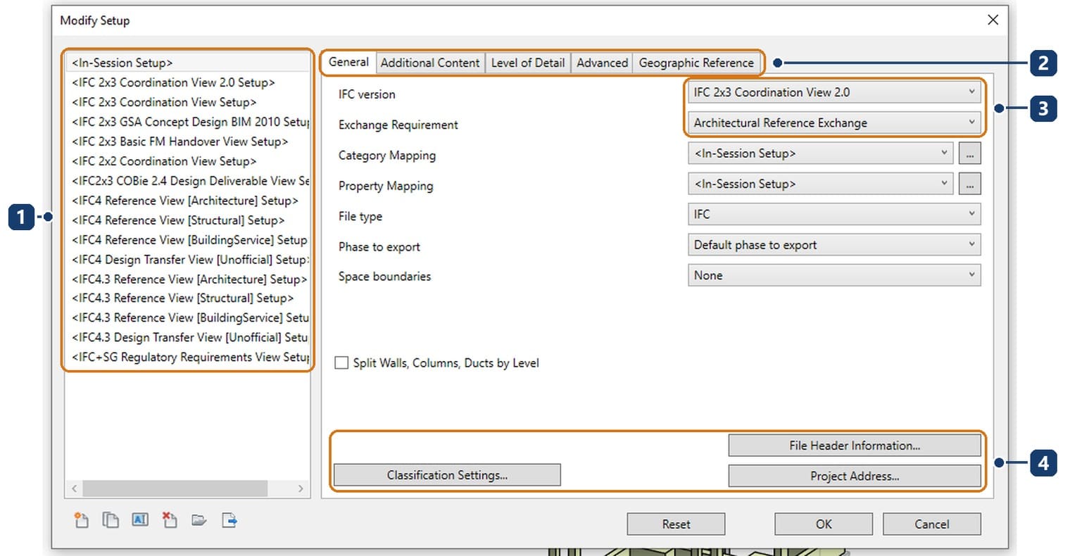 1 sixteen built-in setups. 2 five tabs. 3 IFC version and Exchange Requirement. 4 three buttons for header information