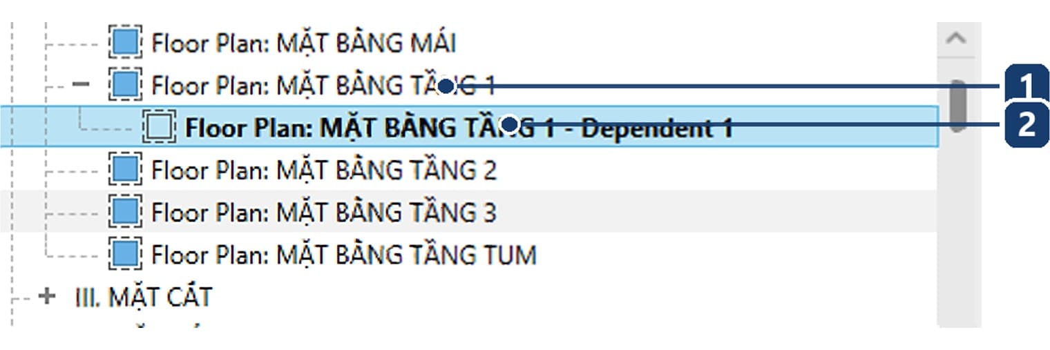 A dependent view in the Project Browser