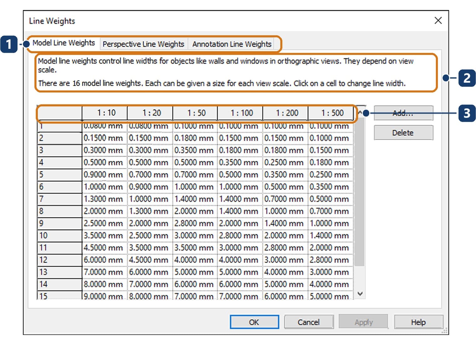The Line Weights dialog
