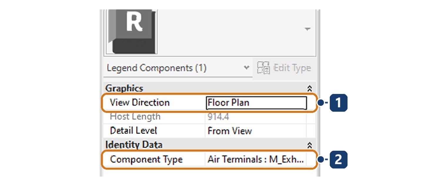 Properties of a legend component