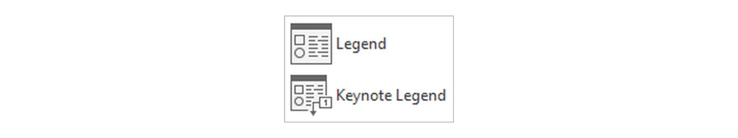 The Legends button menu
