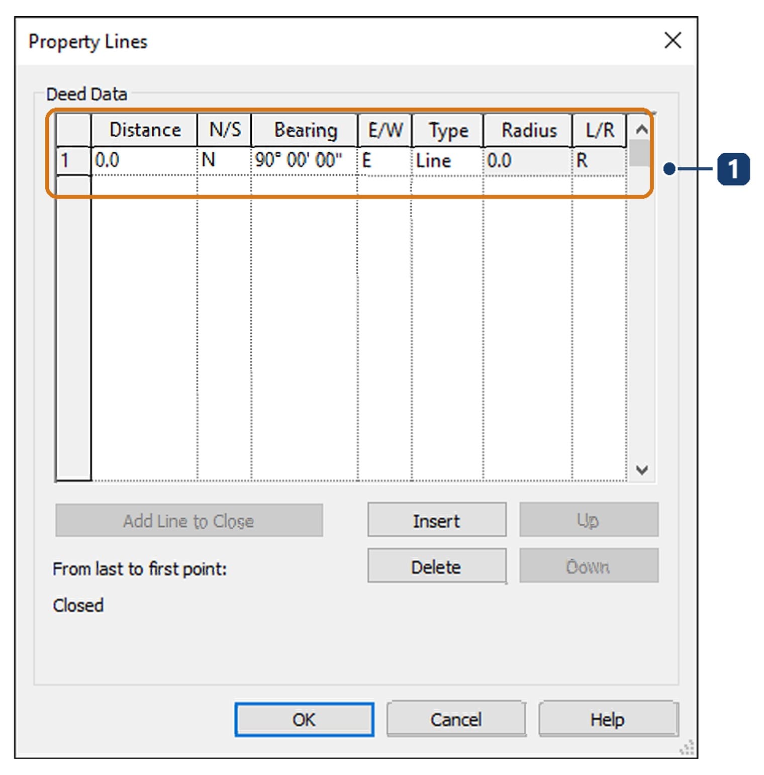 Hộp Property Lines