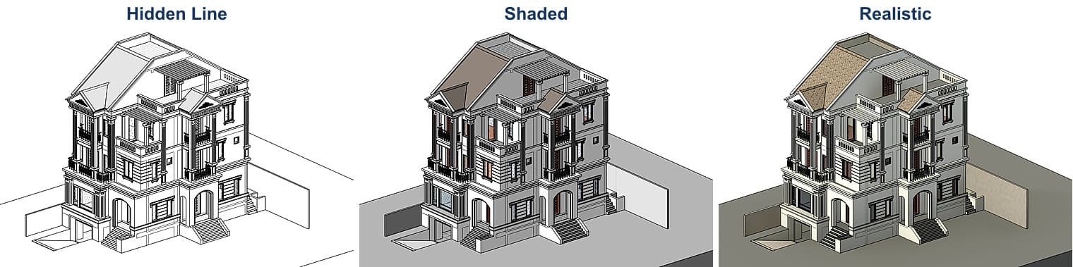 Three display styles on one view
