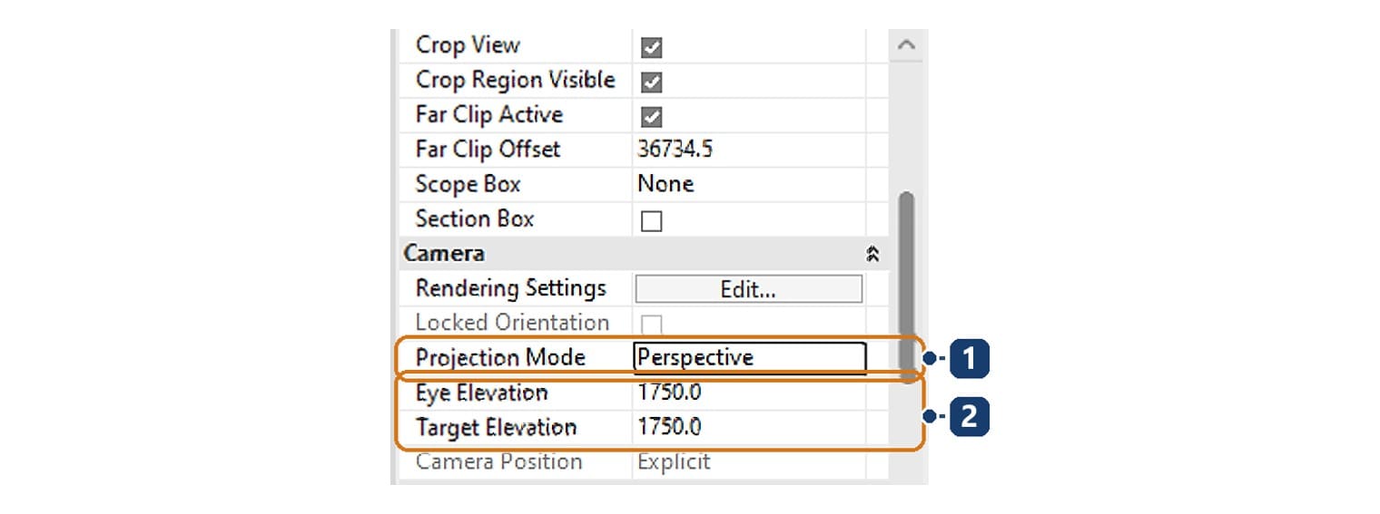 The Camera group of a perspective view