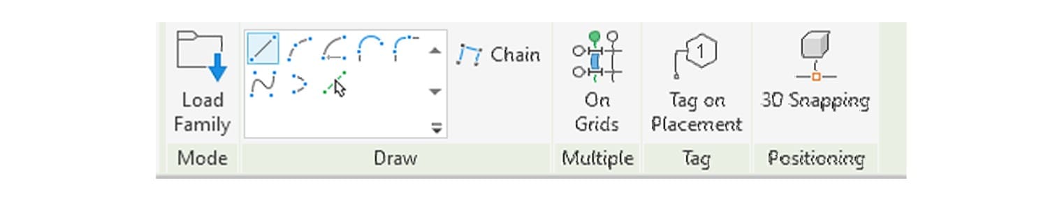 Ribbon của lệnh Beam