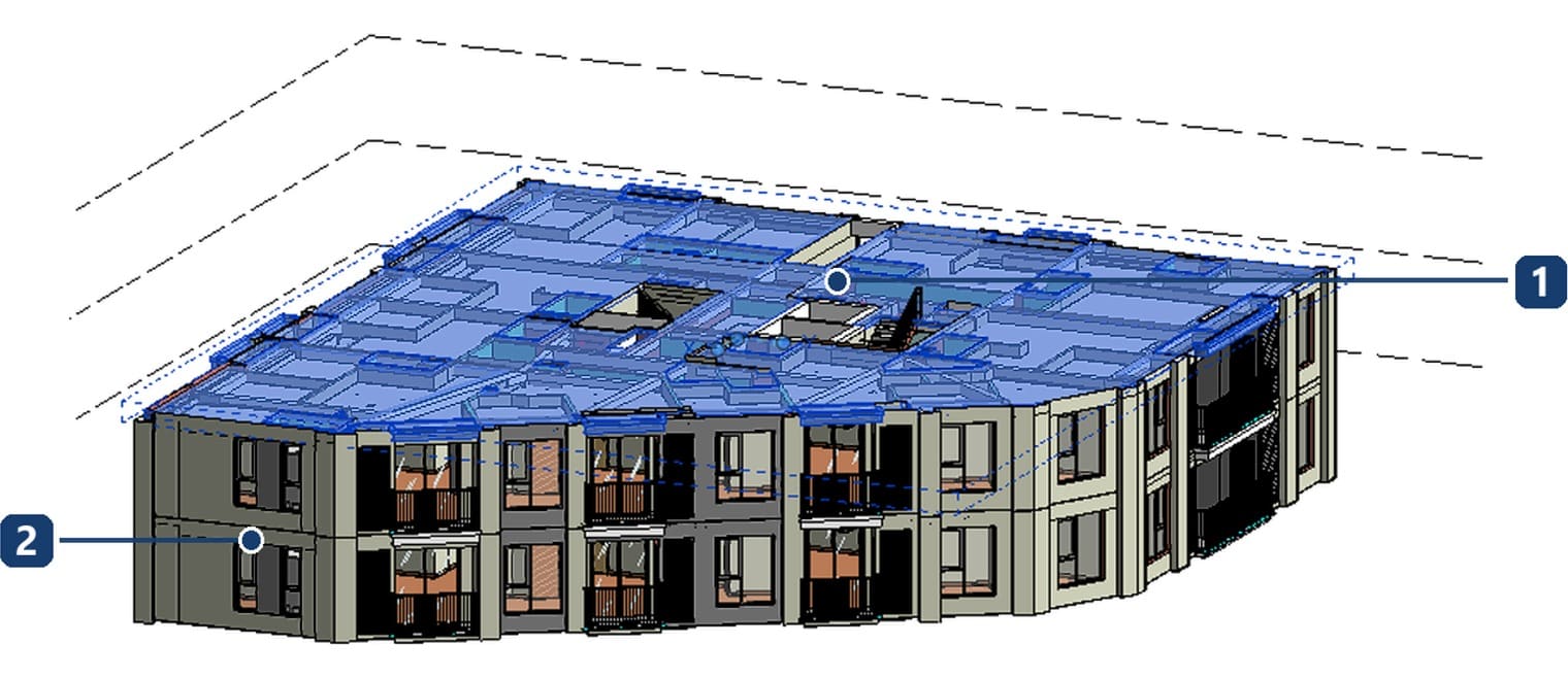 Một nhóm đối tượng của hồ sơ thật được chọn