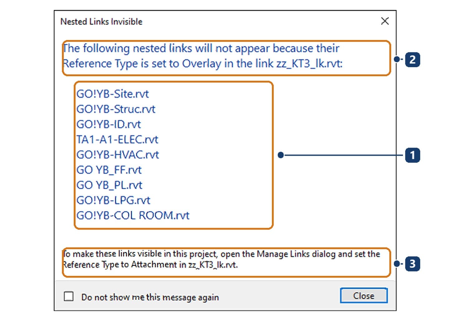 The Nested Links Invisible dialog