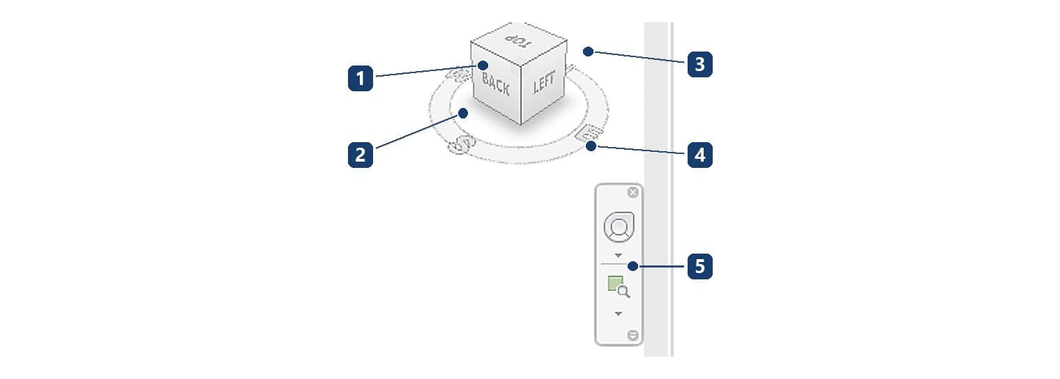 The ViewCube and navigation bar