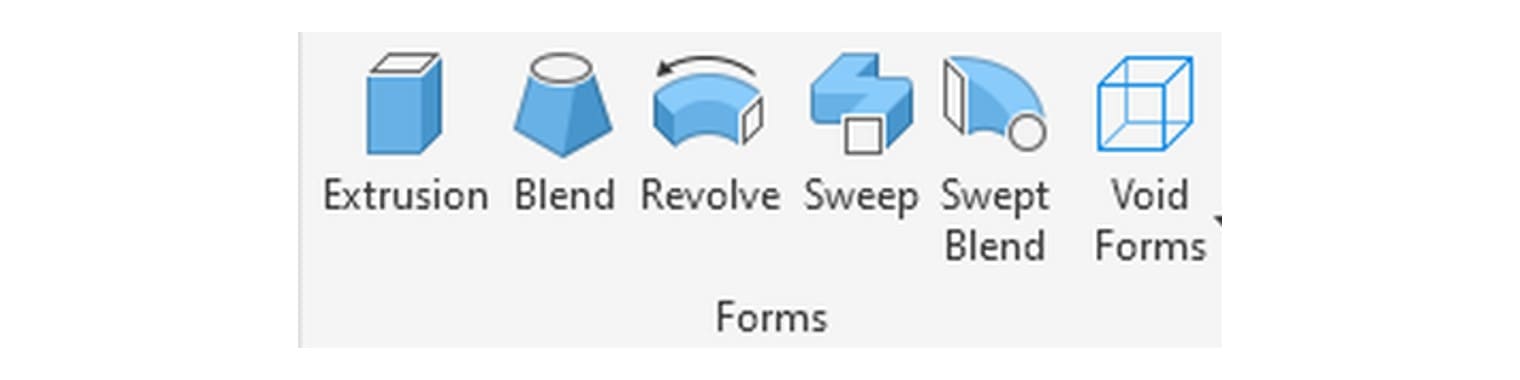 The Forms panel with the five form tools