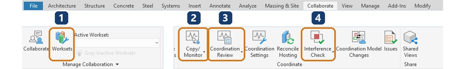 1 Worksets; 2 Copy Monitor; 3 Coordination Review; 4 Interference Check on the Collaborate tab of Revit 2027