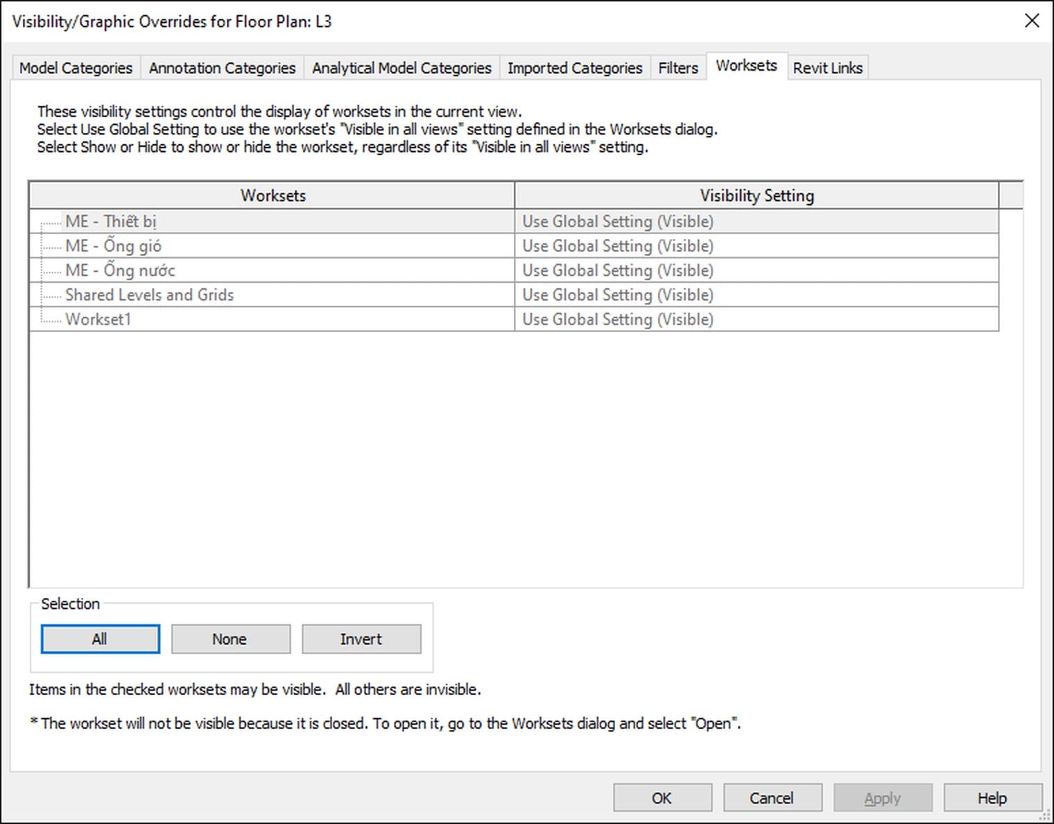 The Worksets tab of Visibility Graphic Overrides with its Visibility Setting column and the All None Invert buttons