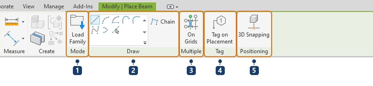 1 Mode. 2 Draw, ô Chain nằm ở đây. 3 Multiple. 4 Tag. 5 Positioning