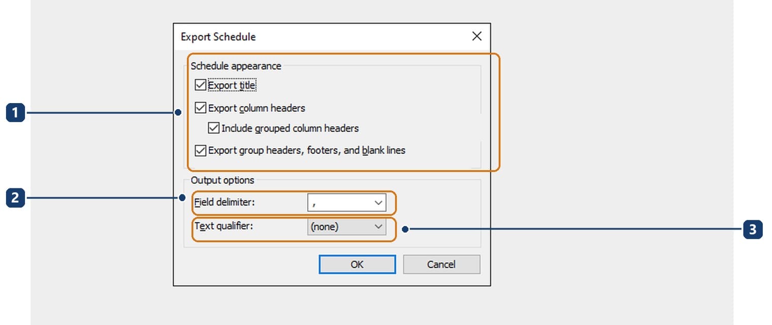 1 the Schedule appearance group with four tick boxes. 2 the Field delimiter list. 3 the Text qualifier list
