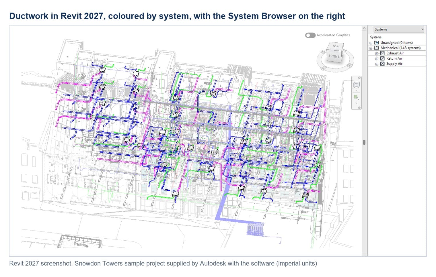 Ductwork coloured by system, with the System Browser, in Revit 2027