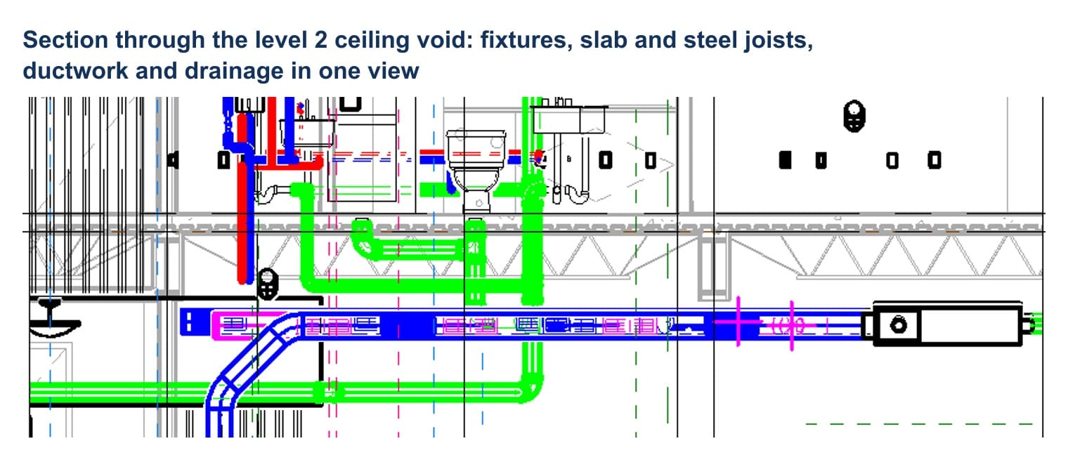 Section through a ceiling void: steel joist floor, ductwork and drainage in one view