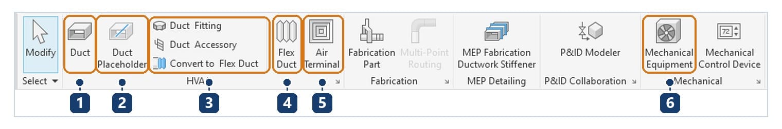 Tab Systems của Revit 2027: 1 Duct, 2 Duct Placeholder, 3 Duct Fitting, Duct Accessory, Convert to Flex Duct, 4 Flex Duct, 5 Air Terminal, 6 Mechanical Equipment