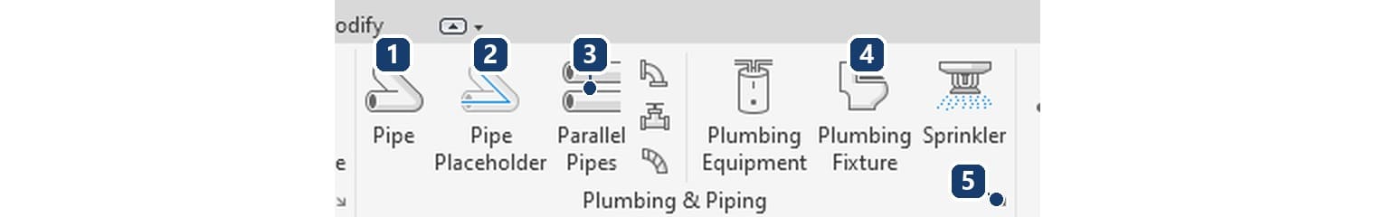 1 Pipe, 2 Pipe Placeholder, 3 Parallel Pipes, 4 Plumbing Fixture, 5 mũi tên mở hộp Mechanical Settings