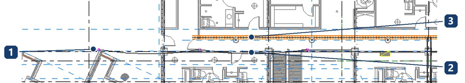 1 ổ cắm đặt trên tường của mô hình liên kết; 2 dây cung nối các ổ cắm trong một mạch; 3 thang cáp chạy trên hành lang