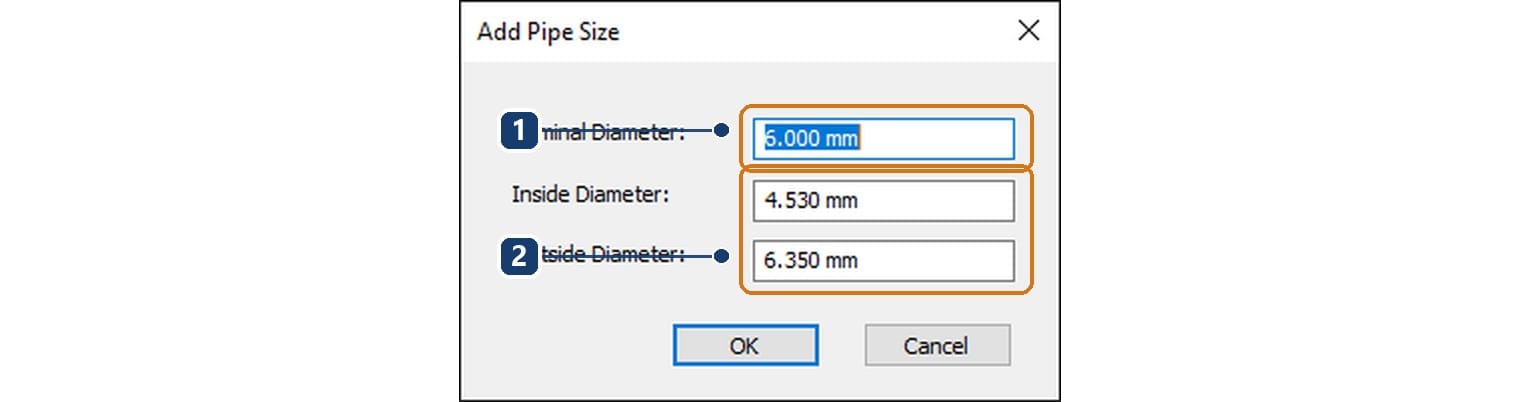1 nominal diameter, 2 inside and outside diameter from the catalogue