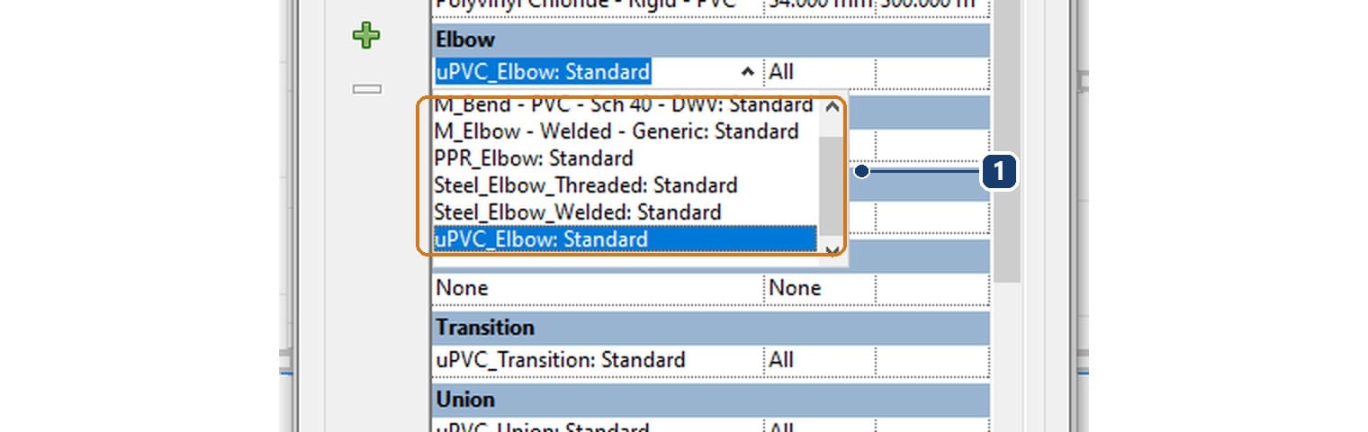 1 each line is an elbow family already loaded; a family that has not been loaded does not appear here