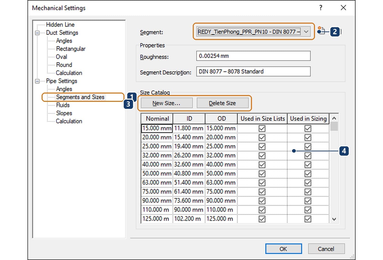 1 the Segments and Sizes branch, 2 the Segment box, 3 New Size and Delete Size, 4 the two columns that decide whether a size appears in lists and in automatic sizing