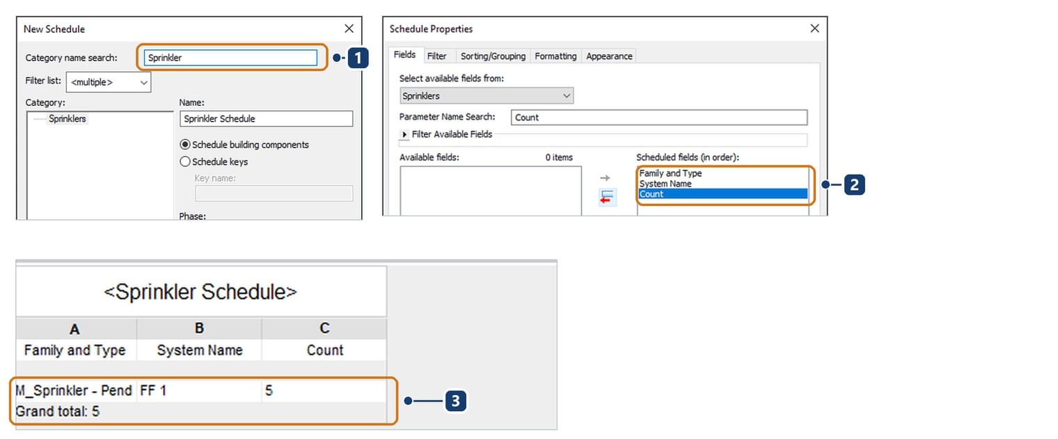 1 Category name search filtering straight to Sprinklers, 2 the three fields moved to the right-hand column, 3 the finished schedule, grouped by type with a grand total