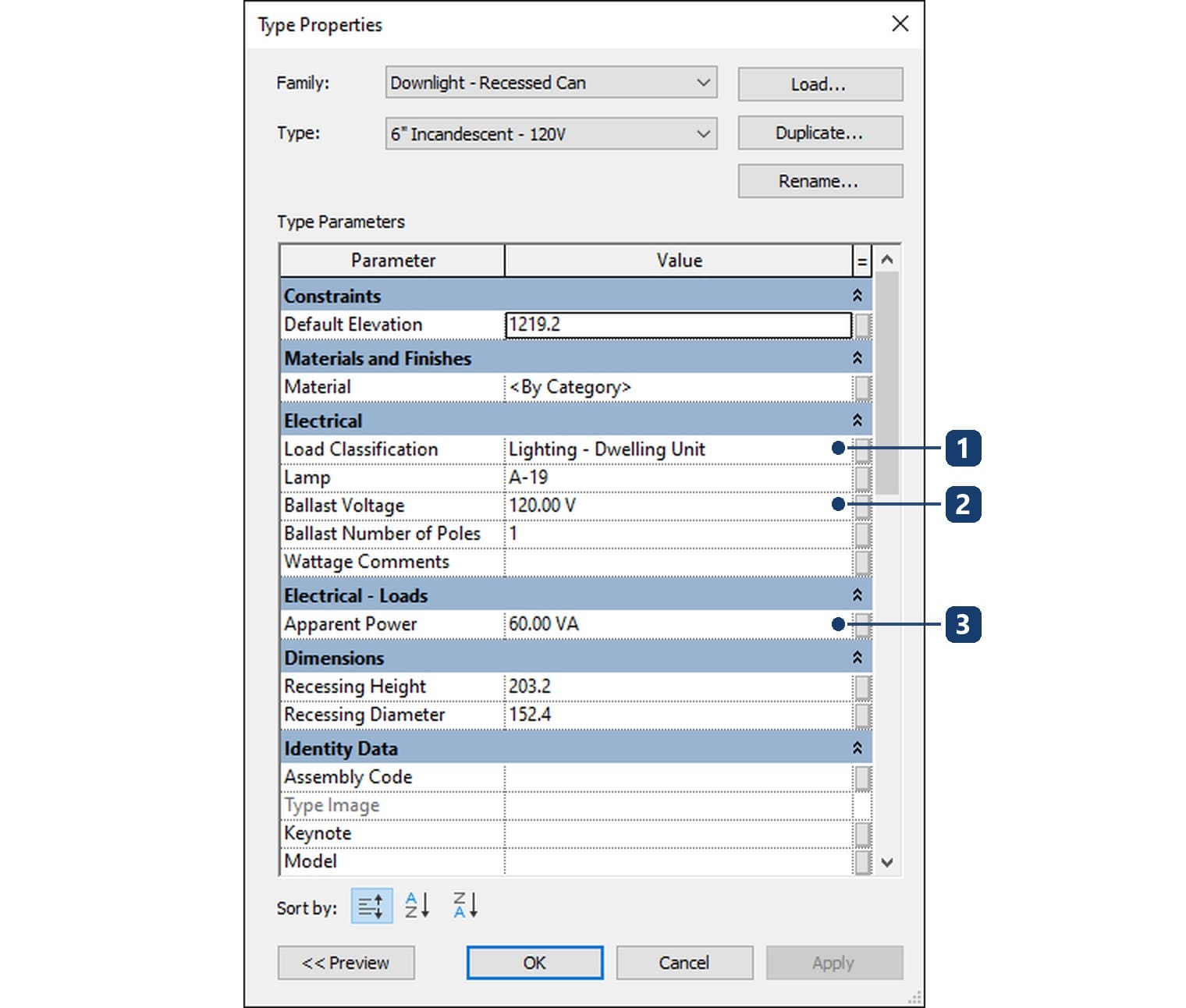 Type Properties của một family đèn