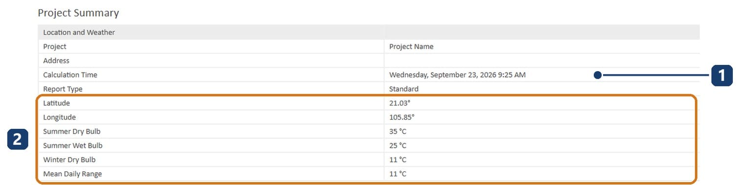 The time stamp of the run 1 and the coordinates and design temperatures taken from the chosen weather station 2
