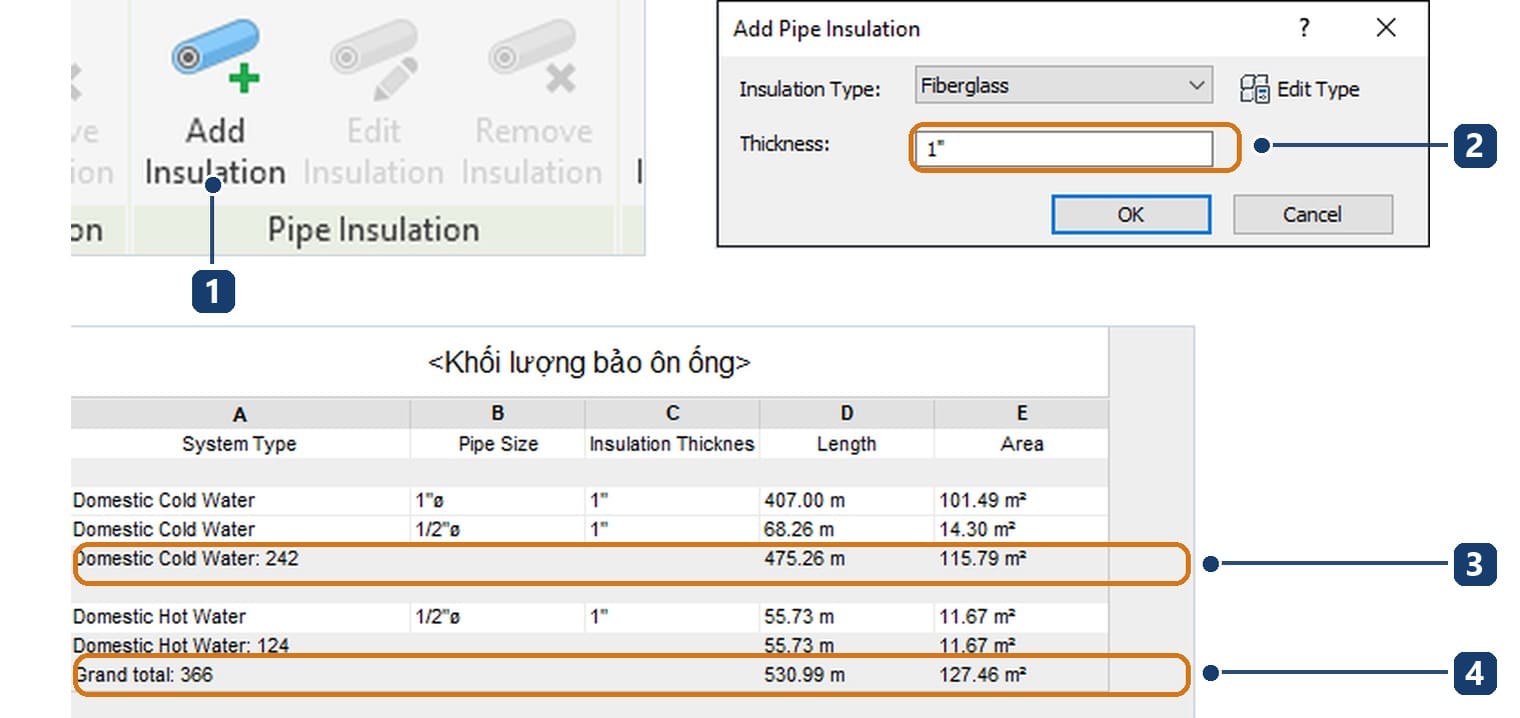 Adding insulation and the insulation schedule