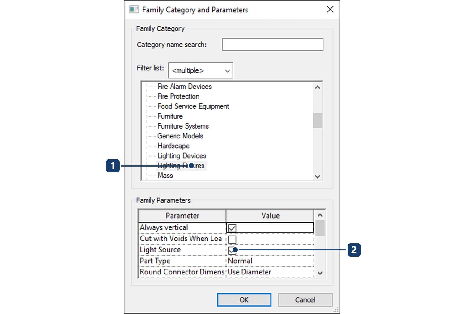 1 the Lighting Fixtures category; 2 the Light Source parameter must stay ticked for the family to emit light