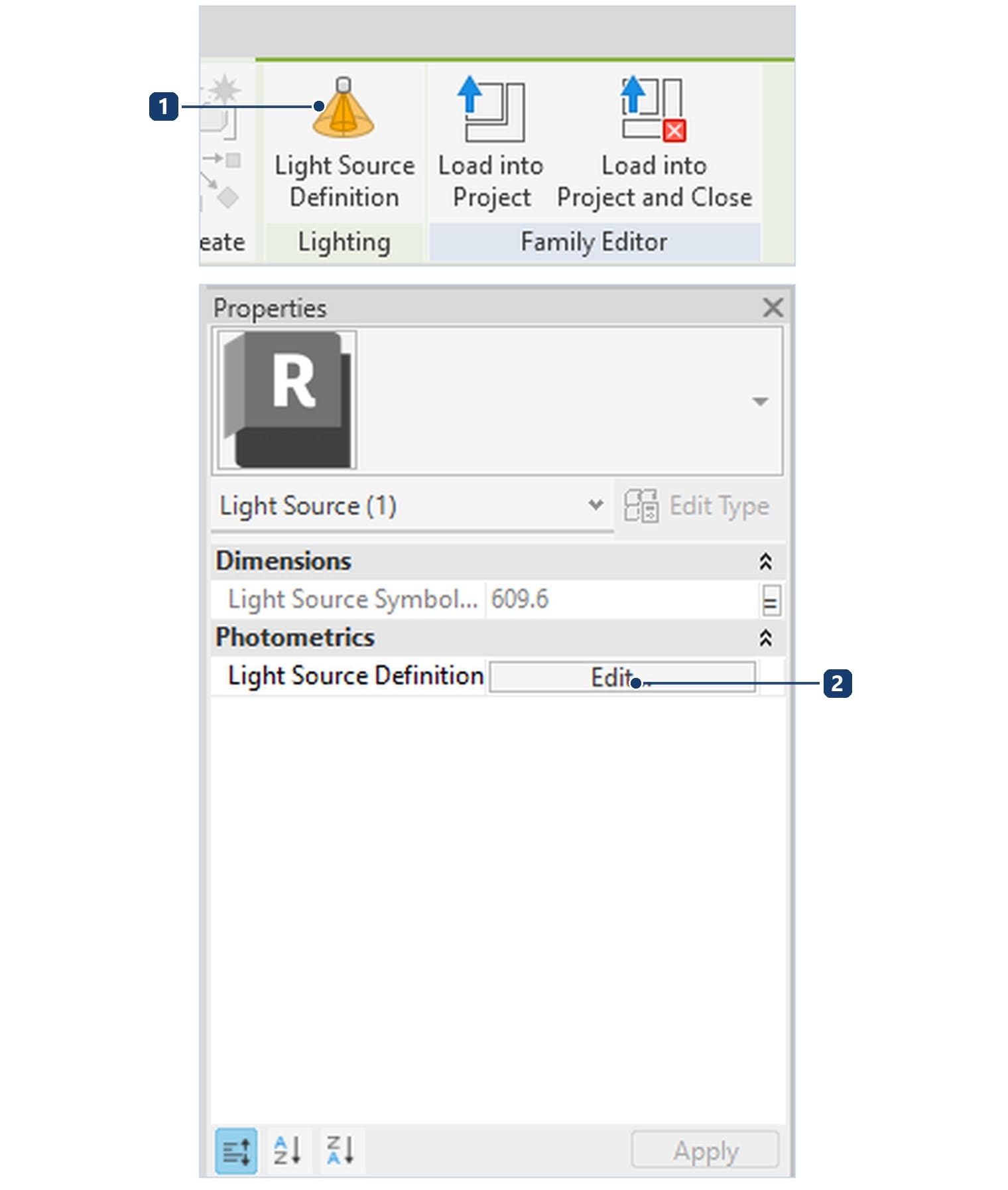 1 the Lighting panel of the Modify Light Source tab; 2 in Properties, the Photometrics group carries the Edit… button of Light Source Definition