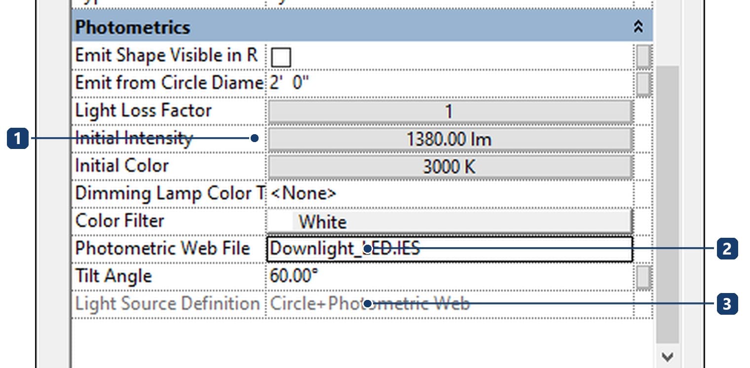 1 Initial Intensity and Initial Color; 2 Photometric Web File now points at the chosen IES file; 3 Light Source Definition records the choice from step 7