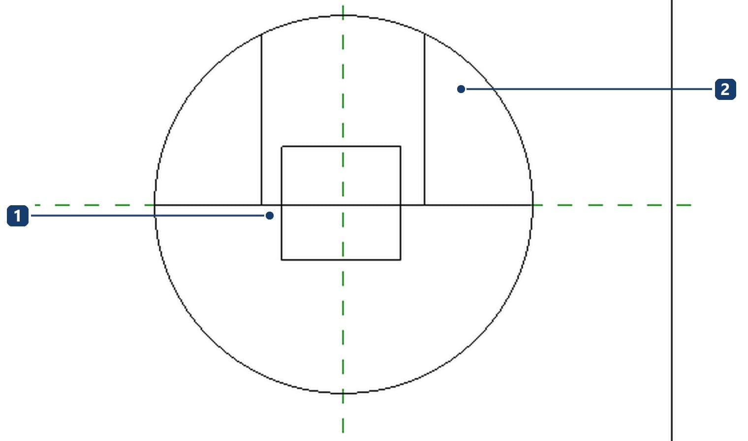 1 the symbol sits around the cover plate solid; 2 its centre matches the origin of the family