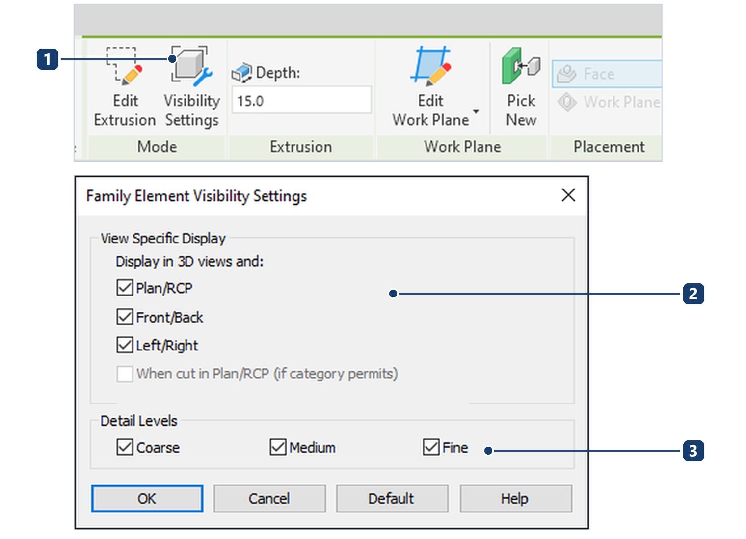 1 the Visibility Settings button on the Modify Extrusion tab; 2 the three view directions Plan/RCP, Front/Back, Left/Right; 3 the three detail levels Coarse, Medium, Fine