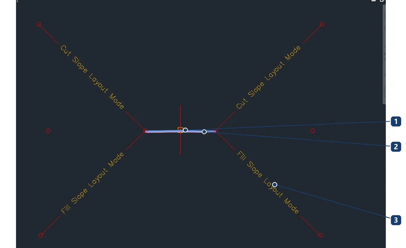 Civil 3D cross-section assembly: centreline, two lanes and cut/fill slopes