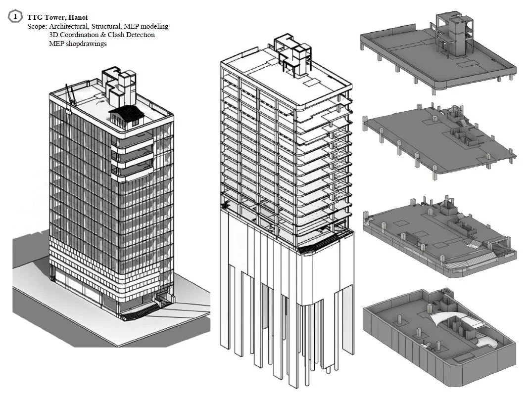đào tạo revit cho công ty 1